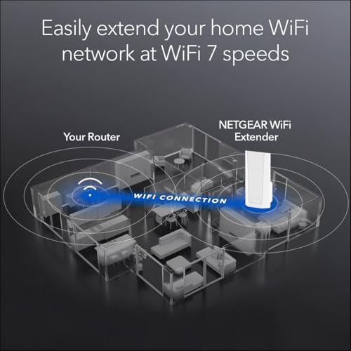 Image of NETGEAR WiFi 7 Range Extender (EXS25) - BE4500 Dual-Band Wireless Signal Booster & Repeater (up to 5 Gbps Speed) - Add up to 1,500 sq. ft., 45 Devices - WPA3 Security, Smart Roaming (Pack of 6)