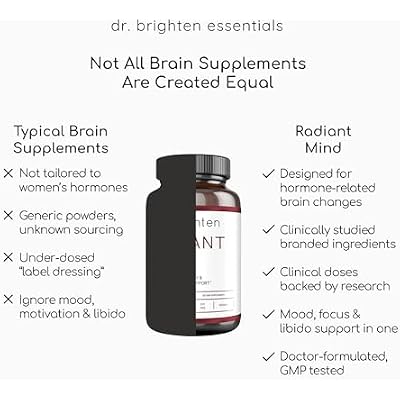 Dr. Brighten Radiant Mind - Doctor Formulated for Focus and Mood Support with Saffron Extract - Vegan, GF, Non-GMO