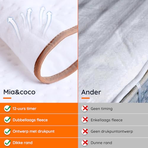 Mia&Coco Heizdecke mit Abschaltautomatik, 160 x 130 cm, Wärmeunterbett mit 12-Stunden-Timer und 3 Wärmestufen, LED-Anzeige, Überhitzungsschutz, Wärmedecke für Gängigen Matratzen,Maschinenwaschbar
