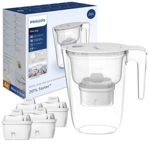 Miniatura 6 de Philips Water Filtro De Jarra 4 Cartuchos De Filtro De Repuesto, Filtración Avanzada, Flujo Rápido, Temporizador Electrónico, Filtra Cloro, Cal, Metales Pesados Y Microplásticos, Capacidad 2,6 L