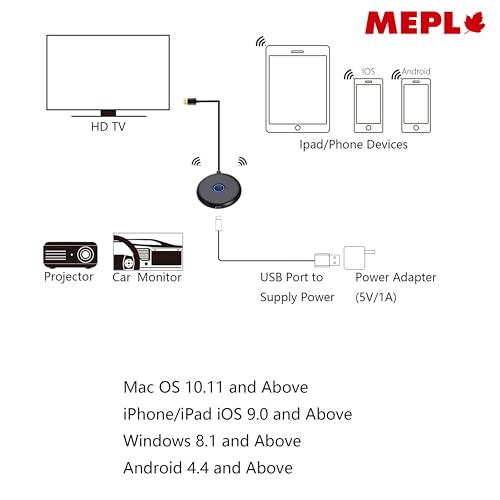 Image of MEPL Wireless Casting Dongle Stream and Share Online,Photos, Videos, Games and Office Files from Phones, PCs, and Tablets on Your TV via Wi-Fi Using weCast, DLNA, Miracast, or Airplay