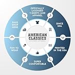 Bruce Brown Films The Endless Summer Surfers Adult Natural Short Sleeve T Shirt Vintage Style Graphic Tee - Image 5