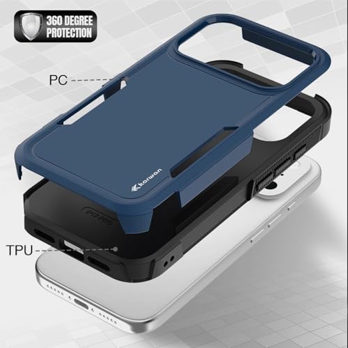 Image of KARWAN Rugged Matte Back Case Cover Compatible with iPhone 17 Pro Max Military Grade Drop Protection, Heavy Duty Shockproof Hybrid TPU + PC, Anti Slip Grip, Dual Layer Camera Protection, Blue