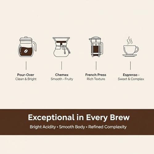Dominican Treasure Pearl Peaberry Café en Grano 1 Lb miniatura 5