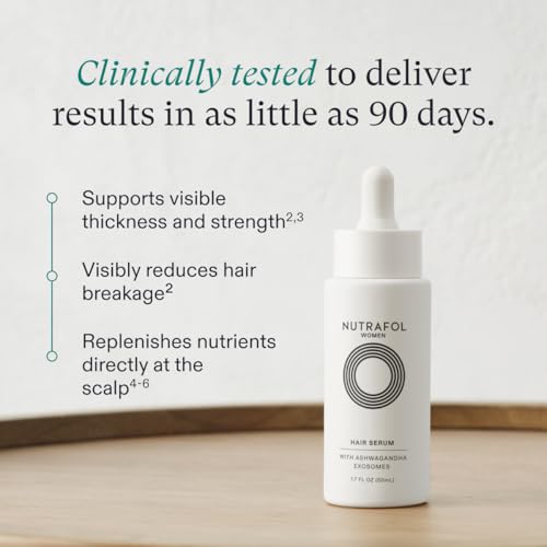 Nutrafol Women\'s Hair Serum, Safe for Hair Extensions and Color, for Visible Thickness and Strength, Vegan, Lightweight and Fast-Absorbing - 1.7 Fl Oz, Pack of 2 - Thumbnail 2