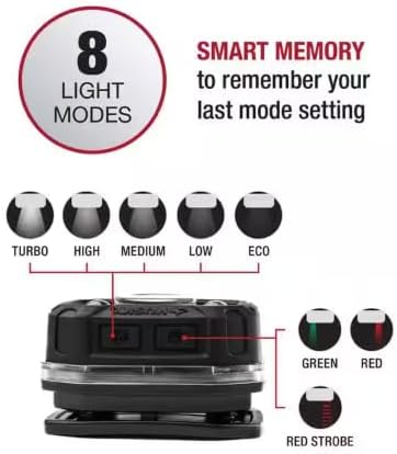 8 Light Modes and Smart Memory