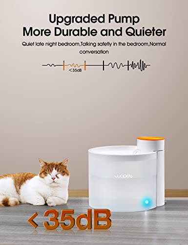 WOPET Cat Water Fountain, 118oz/3.5L Ultra Silent Dog Water Fountain with LED Light and Large-Size Filter, Visible Water Level Pet Water Dispenser for Cats and Dogs (White+1 PCS Filter) - Thumbnail 2