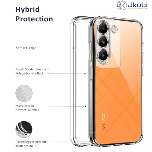 Image of Jkobi Back Case Cover for Vivo Y200e (Silicone Clear Shockproof Case | Camera Protection | Soft and Flexible)