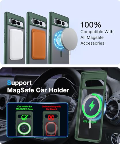 Image of [NO.1 Magnetic for Google Pixel 7 Pro Case with MagSafe | [Military Grade Drop Tested][Translucent Matte][Anti-Fingerprint] Soft Silicone Bumper for Pixel 7 Pro Phone Case Slim,Green