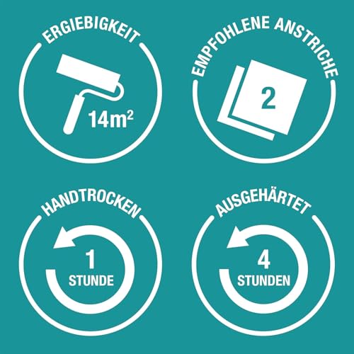 Rust-Oleum Möbel- und Sockelleistenfarbe in mattem Finish - Odyssee 750ml