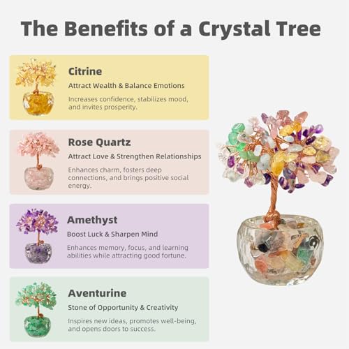 Crystal Tree of Life, 7 Chakra Tree, gem Stone Tree, Spiritual Trees, Money Tree, Healing Tree, Zen Tree, Energy Tree for Home Office Desk Decor, Crystal Gifts for Women (Purple Amethyst) - Image 4