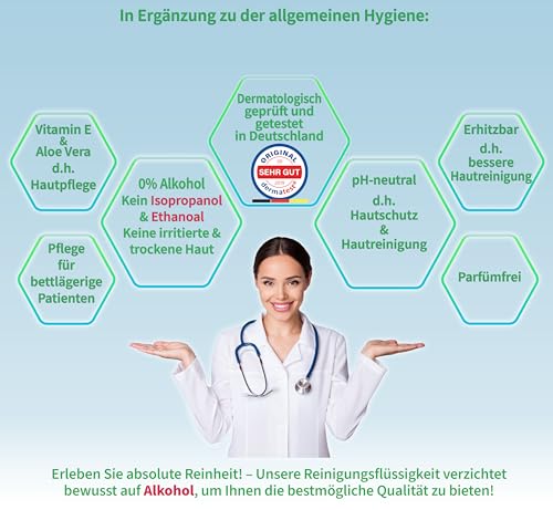 Koryphäe ZVG® feuchte Waschhandschuhe, 24 Feuchte Waschlappen, Einweg Waschlappen, Waschhandschuhe für bettlägerige Patienten Camping Festival Wandern. (3 Packungen, 24 Stück)