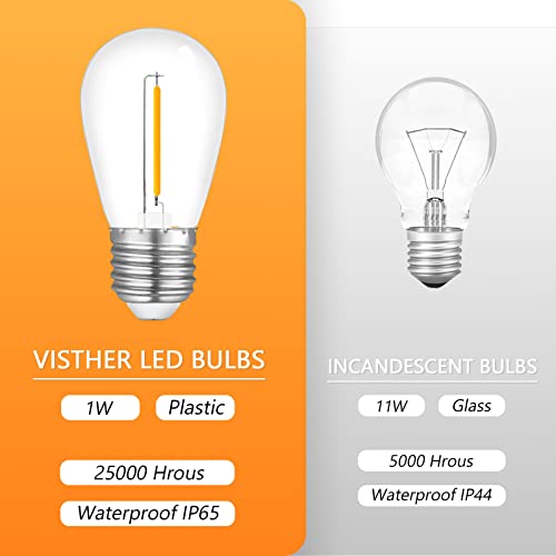 Visther 24-Pack String Light Bulbs, S14 Outdoor Waterproof Replacement Bulb, E26 Base Bulbs, 1W 120V, 2700K Warm White #TOP5