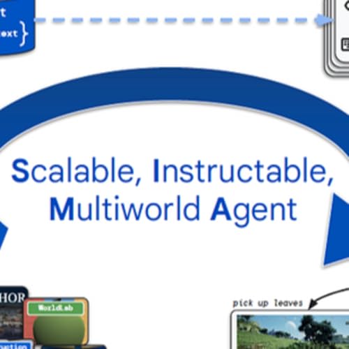 Game-Changer: Google&rsquo;s Embodied AI Journey Through Virtual World as Sandboxes