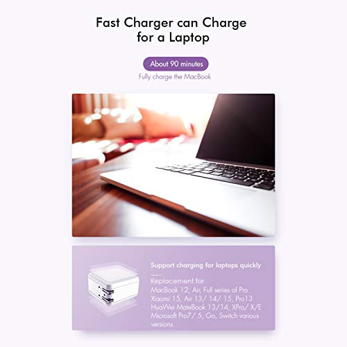 M2 65W Large Power GaN2pro PD Carregamento rápido Adaptador de alimentação Plug Mini carregador de p