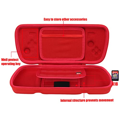 Image of Aenllosi Hard Case for Hori Nintendo Switch Split Pad Pro Controller,Red | EVA hard shell, Water-resistant design, Dust-resistant design, Impact-resistant design