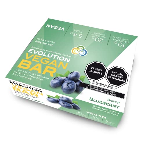 Proteínas, Imagen adicional