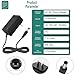 24V 1.5A Switching Power Supply 100-240V 50-60 Hz AC to DC Converter 24 Volt 1.5 Amp Power Supply AC Adapter 24 Volts Power Adapter with 5.5x2.5/2.1mm Tips DC 24V Power Cord