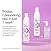 NUTRI-OX Fortifying Conditioner Chemically-Treated for Colored Thinning Hair | Thicker, Fuller-Looking Hair | Clinically & Dermatologically Tested | Peppermint | Color-Safe | 33.8 Fl Oz