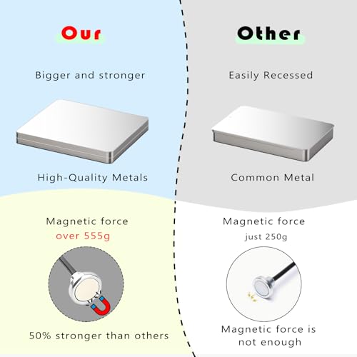 Image of Magnetic Helping Hands for Soldering with 10 Flexible Magnetic Clips - All-in-One Steel Box Station, Ideal as a Model Painting Stand, Soldering, PCB, and Crafts (Silver)