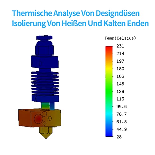 MakerPi 3D Drucker DIY FDM Open Source 99% Vormontiert,Meanwell Netzteil,Düsentemperatur 260℃ Unterstützt PLA/ABS/PETG/Hips/PC,Biegbares Bett 110℃,Bauraum 260 * 260 * 260mm - Image 7