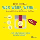 Oekom Verlag GmbH