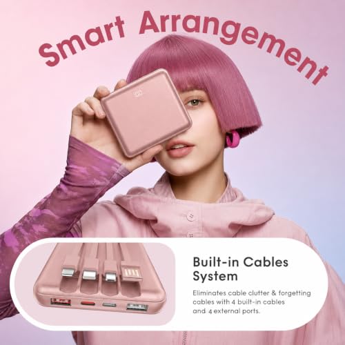 Batterie Externe 20000mAh à Charge Rapide Multi-Dispositifs avec Câbles - 2