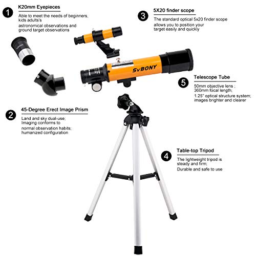 Svbony Sv502 Telescope For Kids, 50Mm Kid Telescope, And 5X20 Finder Scope, Gift For Exploring Moon Science Education #TOP1