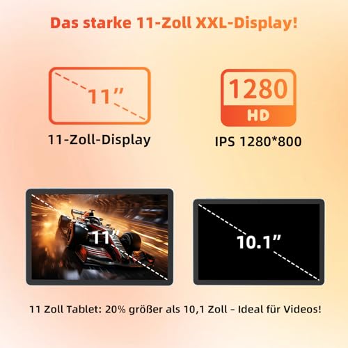 Tablet 11 Pollici Con Tastiera: Android 15 8000Mah Octa Core 18GB + 128GB 2TB Tf Tablet Pc - Wifi 6 Bt 5.2 1280*800 Fhd+Ips 13MP+5MP Fotocamera Con Mouse, Usb C, Adattatore, Custodia, Adattatore Otg - 5
