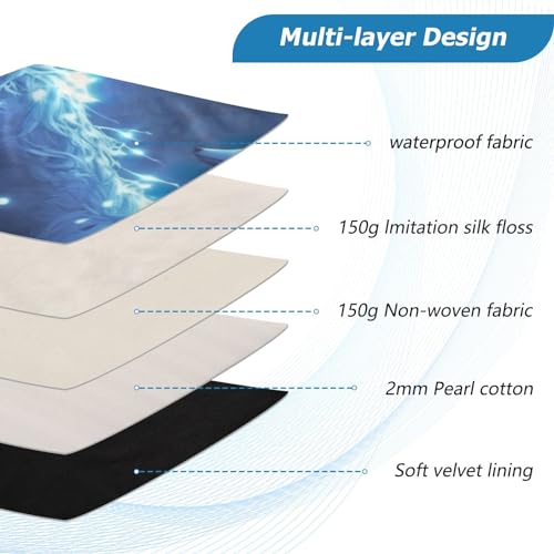 Funda para Portátil de 13-14 Pulgadas Impermeable miniatura 4
