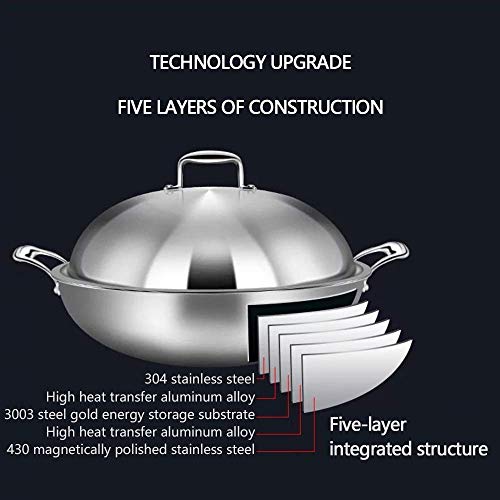 CTCOIJRN Edelstahl-Wok-Pfanne mit Griff und 36-Liter-Mehrzweckpfannendeckel aus Edelstahl
