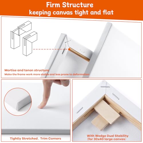 Koncci Leinwand zum Bemalen, 10 Stück 5 Größe Keilrahmen,10x15, 15x20, 20x25, 25x30, 30x40cm(je 2 Stück), 280g/m² Dreifach Grundiert Baumwolle Leinwand, Leinwände für Acrylfarbe, Aquarell, Öl, Gouache