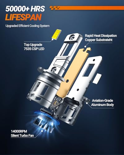 Image of SEALIGHT H3 Fog Light Bulbs