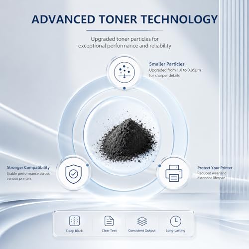 Toner 072H CRG072 noir rechange haut rendement compatible Canon LaserJet MF284dw MF287dw