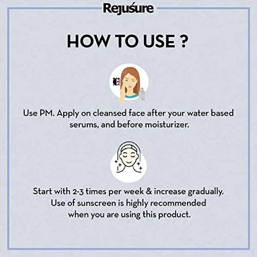 Image of Rejusure 5% Niacinamide Face Serum 10ml | Vitamin E serum | Hyaluronic Acid serum | Anti Aging serum | serum for acne and dark spots | serum for all Skin types | Serum for Men Women | Glycolic Acid |