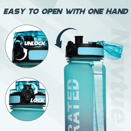 Image of Water Bottle 32 oz Motivational Time Marker Tritan Bottle