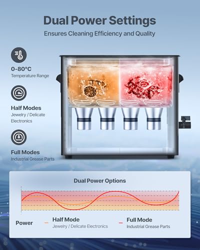 Image of VEVOR 10L Ultrasonic Cleaner, Professional Ultrasonic Cleaner Machine with Knob Control, Stainless Steel Cleaning Machine with Basket and Cleaning Ball, for Watches, Razors, Jewelry, Coins and More