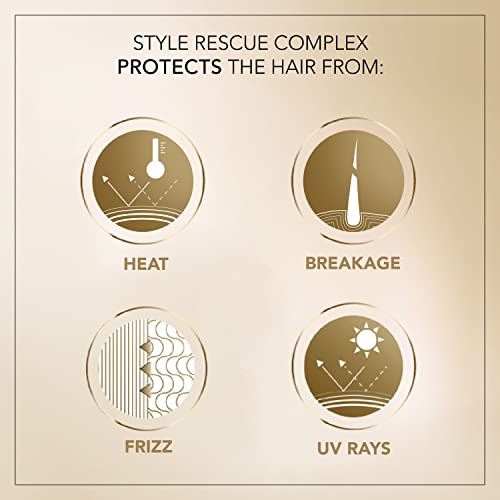 Wella Deluxe Style Rescue Pre-Styling Serum, 50ml - Image 7