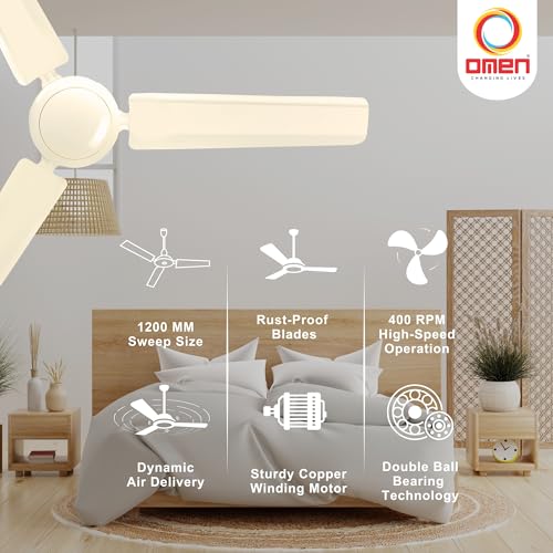 Image of Omen Changing Lives Aeroclassic 1200mm Ceiling Fan | BEE Star Rated | Home & Office | Outstanding Performance | ISI Certified | 2 Years Warranty | (Ivory)