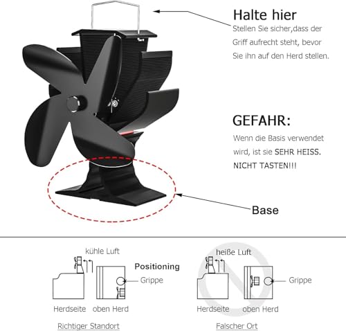 Signstek Ofenventilator Kaminventilator Öfen ohne Strom für Kamin Kaminöfen, Kamin Ventilator für Holzöfen, Lüfter mit 4 Blättern