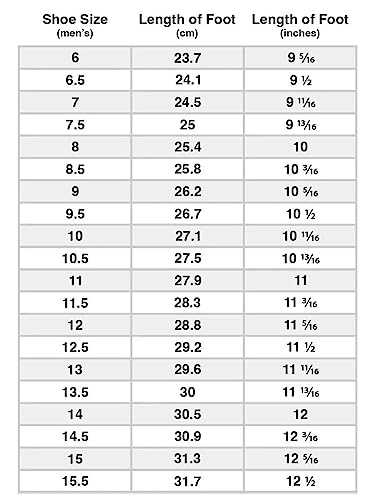 KR Herren Bowling Strikeforce Flyer Mesh Bowlingschuhe, Schwarz/Stahl, 42 1/3 EU