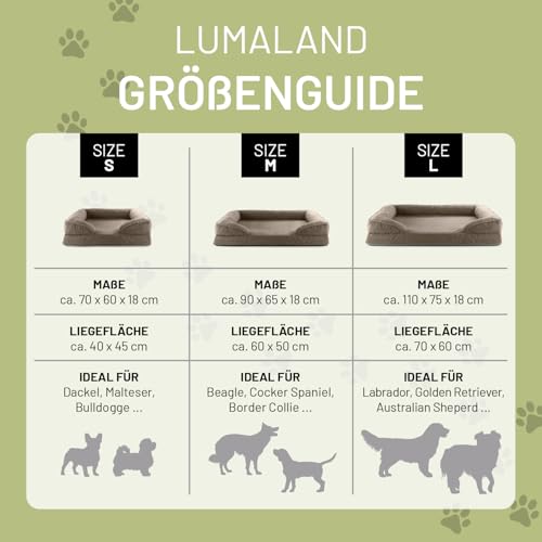 Lumaland orthopädisches Hundebett aus Cord | ergonomisches Hundesofa 70x60 cm - für kleine Hunde | Boden rutschfest | Füllung und Bezug waschbar | Hundekörbchen mit Memory Schaumstoff