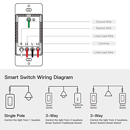 Moes 3 Way Smart Switch, 2.4Ghz Wifi Smart Light Switch Works With Alexa And Google Home, Single Pole, Neutral Wire Required, No Hub Required, Smart Life App Provides Remote Control, Black, 1 Pack #TOP5