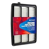 Engine Air Filter Replacement for Honda Civic Type R 2017–2022, HR-V 2024–2025 L4 2.0L | Replaces