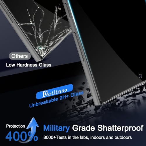 Image of Ferilinso 3 Pack Privacy Screen Protector for Samsung Galaxy S25 Ultra