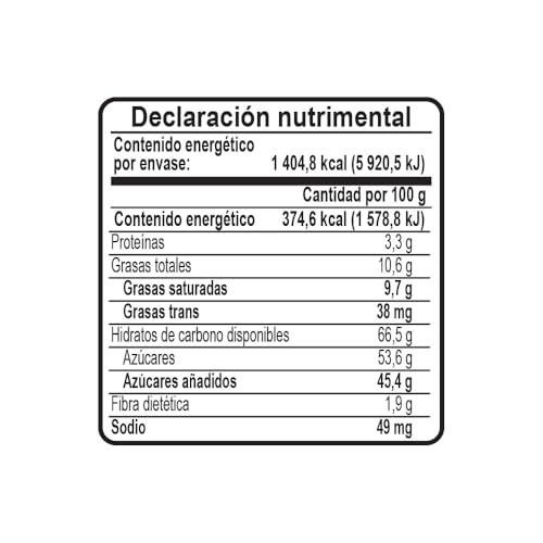 Listado de Payaso más recomendados. 2 Imagen adicional