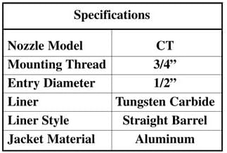 Clemco 01351 Sandblast Nozzle, 1/8" Orifice, Tungsten Carbide Lined, Metal Jacketed