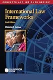 International Law Frameworks (Concepts and Insights)