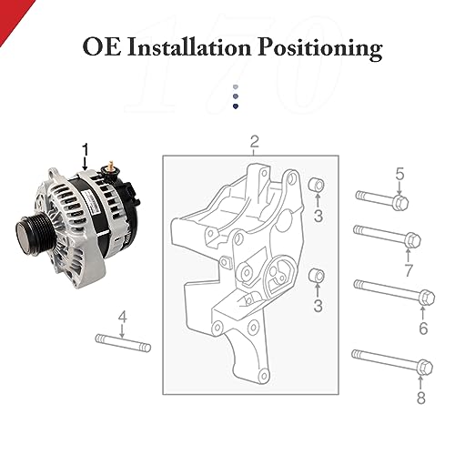 84143540 High Output Alternator 170 Amp Upgrade For 2014-2020 Cadillac Escalade, Chevy Silverado Suburban Tahoe, Gmc Yukon Sierra 1500 4.3L 5.3L 6.2L 12V; 2 Pins Replace 22949467 Al8869X #TOP6