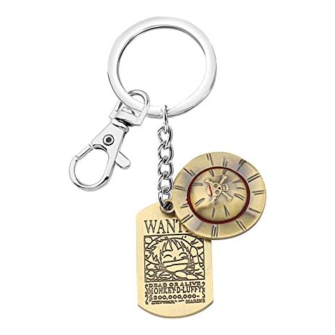 FAADBUK Anime Jewelry Bronze Straw Hat Necklace Bronze Straw Hat Keychain Cosplay Fans Gift(Luffy Human Skeleton Hat K-S) Cover